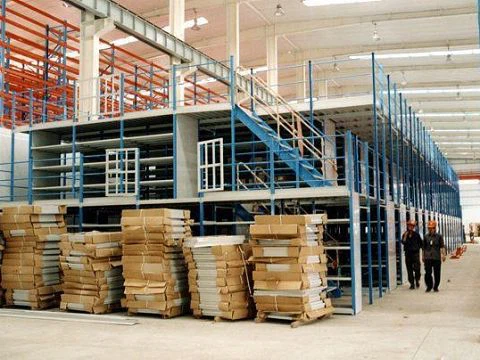 Мулти Лаиер Рацкинг Подршка Меззанине